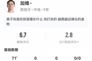 加维本场客串边锋：1射0正+0关键传球 3抢断+10对抗7成功 获6.7分配图