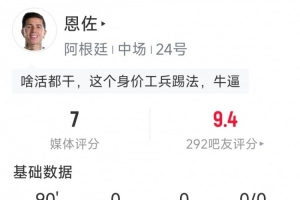 恩佐本场数据 :3次拦截,3次抢断,1次关键传球,评分7分配图