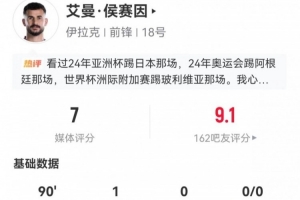 进球+乌龙！30岁中锋艾曼·侯赛因本场3射1正 12对抗3成功 获7分配图