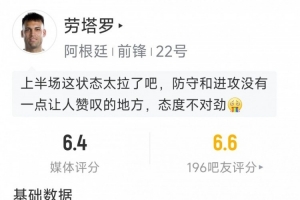 劳塔罗本场数据:1次射正,2次过人0成功,1抢断,6对抗仅1成功配图