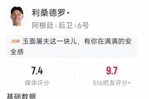 利桑德罗本场数据：3次解围，2次抢断，2次对抗均成功，评分7.4分配图